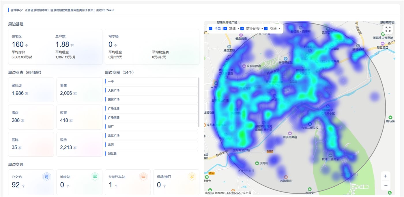 区位与周边业态截图